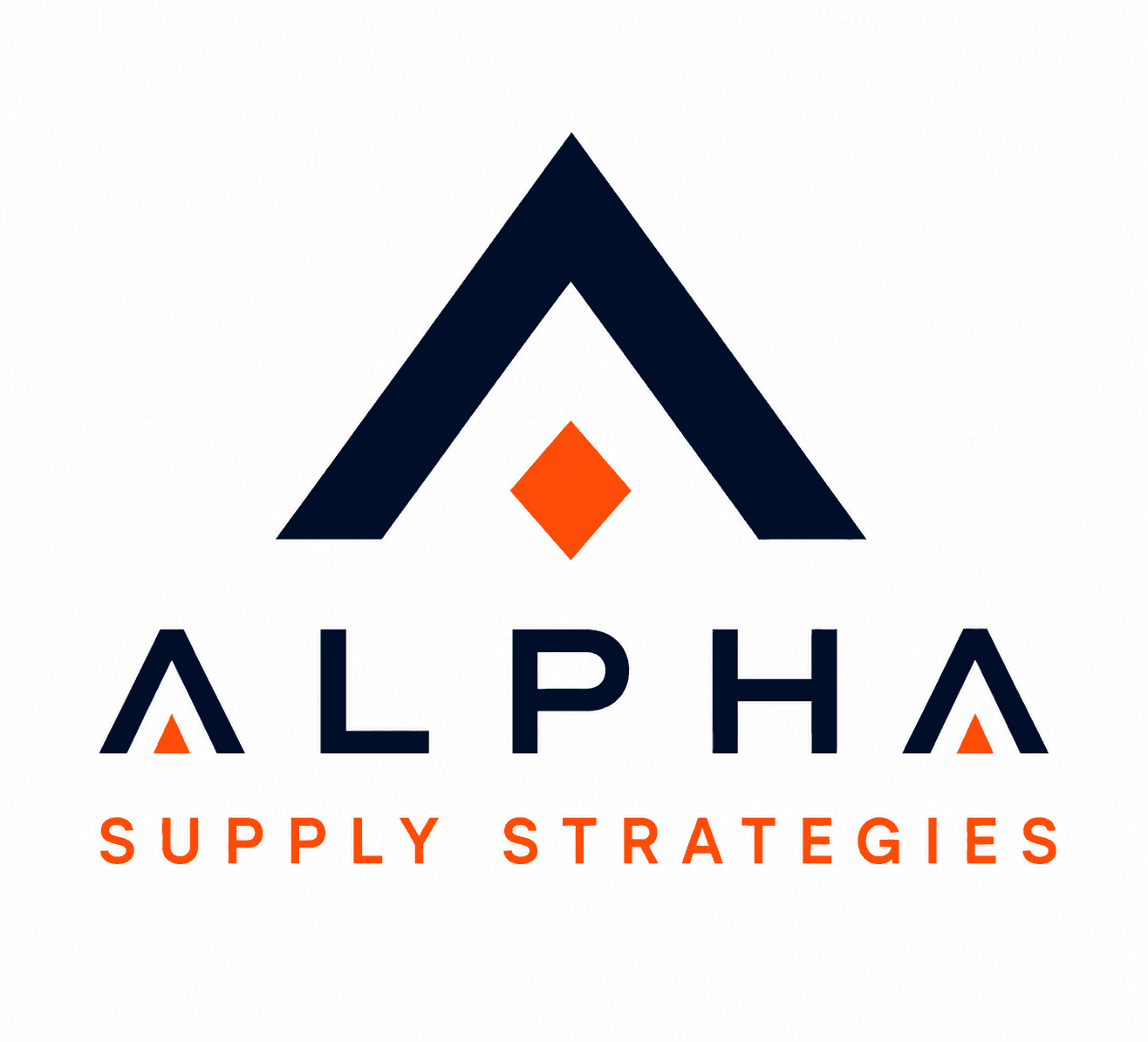 Alpha Supply Strategies